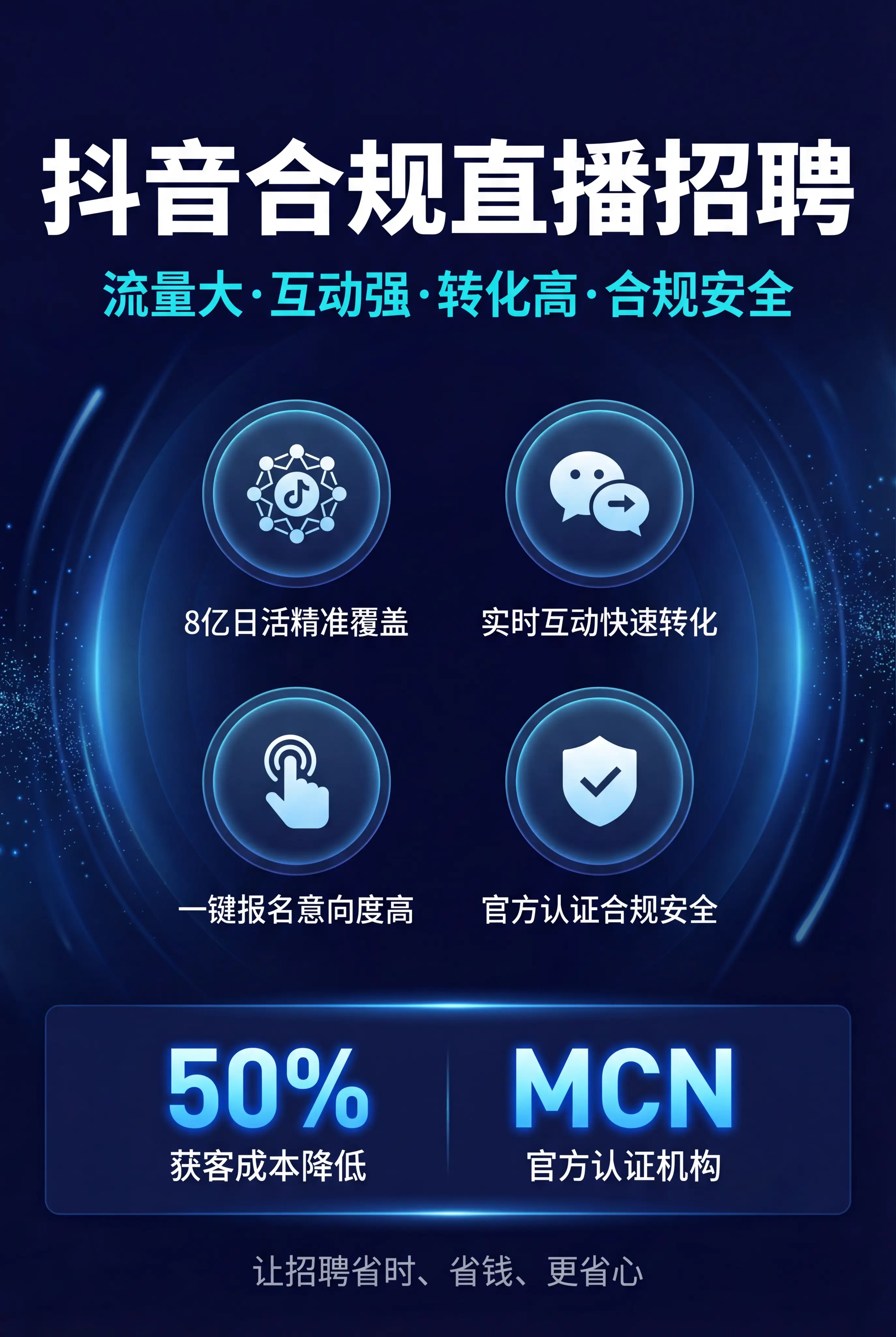 抖音合规直播招聘介绍海报