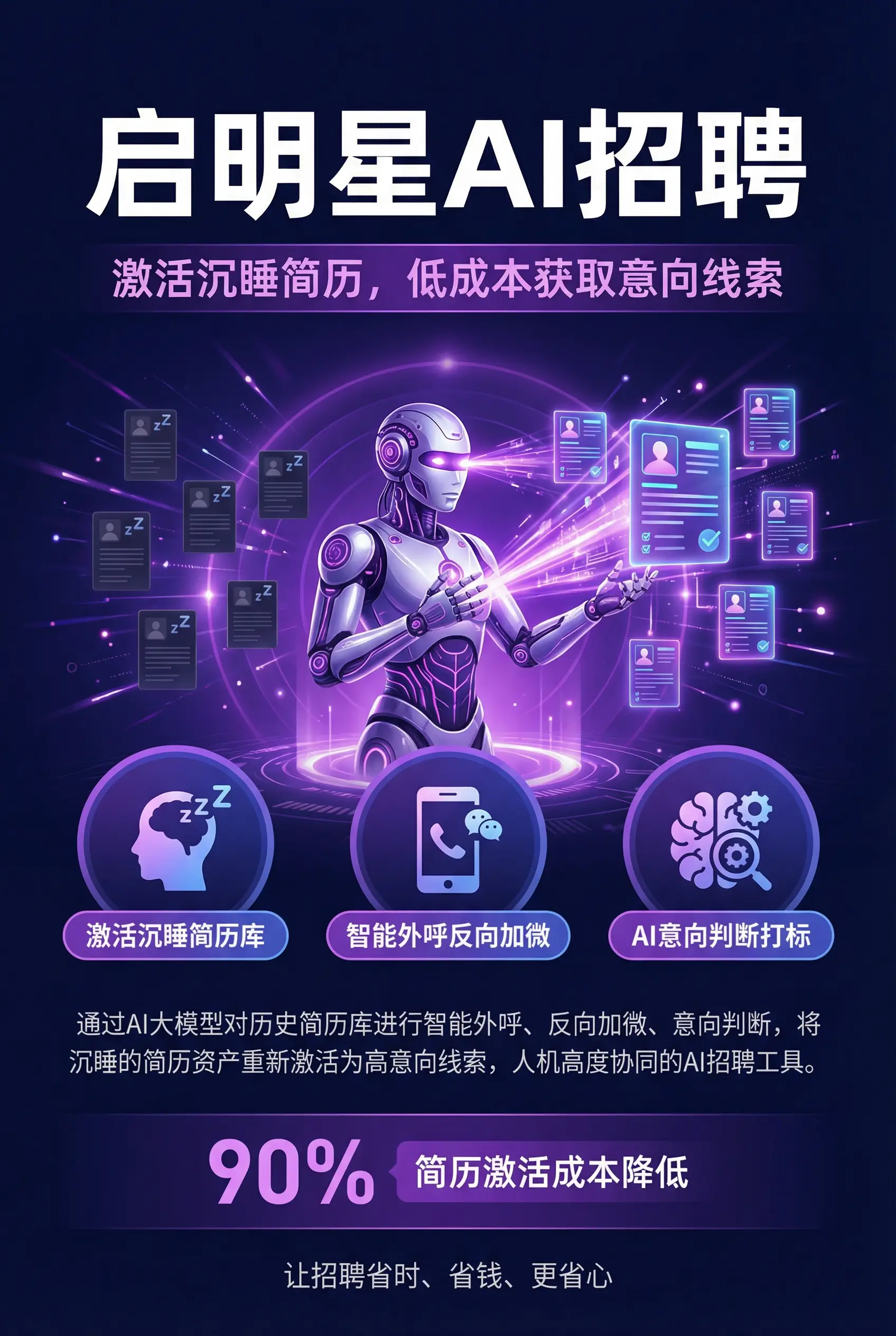 启明星AI招聘介绍海报
