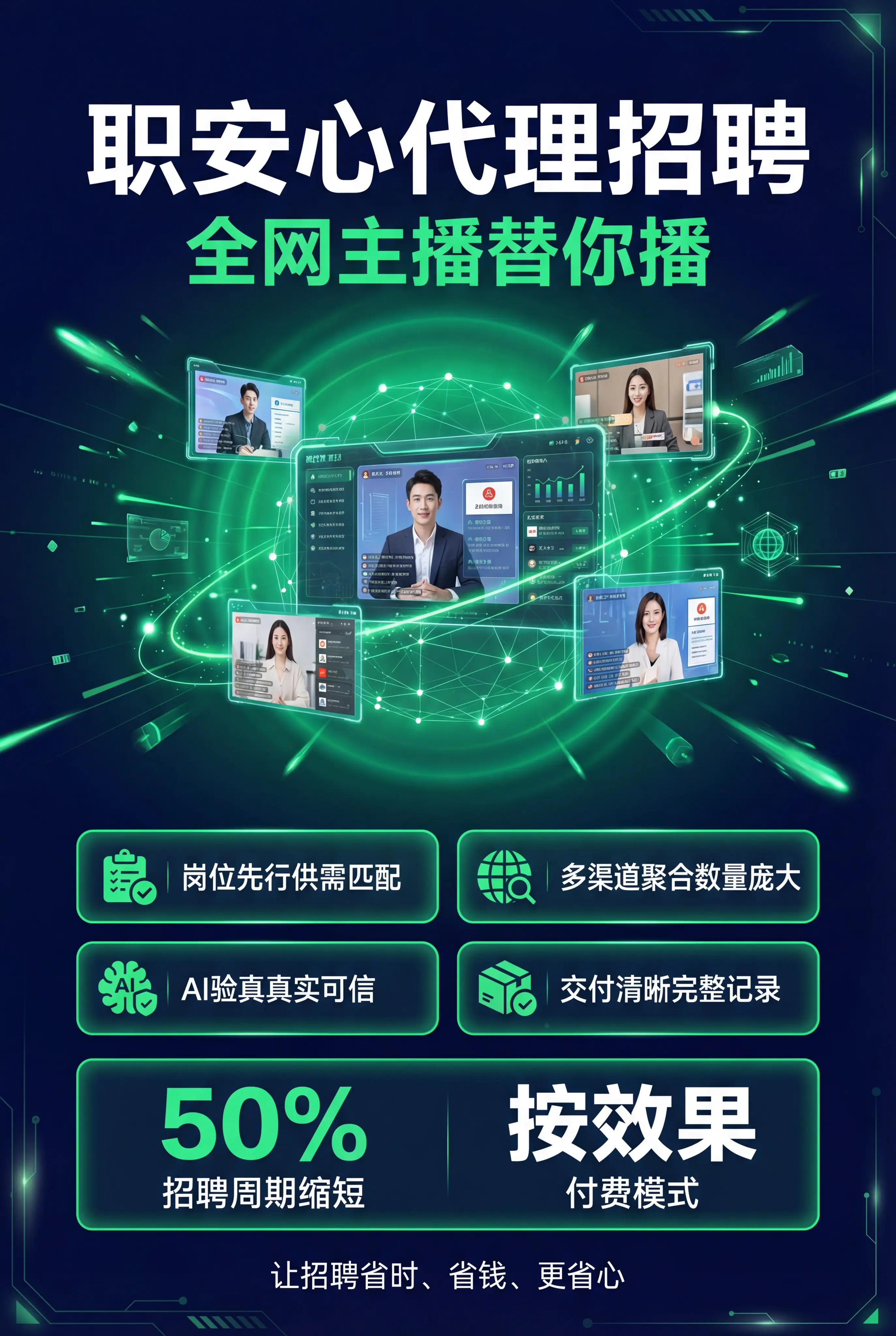 职安心代理招聘介绍海报
